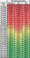 Wild card predictions for the 2026 Jeopardy! Invitational Tournament.
