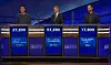 Today's Jeopardy! final scores (for the May 11, 2020 game.)
