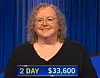 Sharon Stone, today's Jeopardy! winner (for the March 31, 2023 game.)