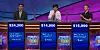 Today's Final Jeopardy! scores after the June 27, 2019 game.)