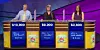 Final scores for the September 7, 2017 episode of Jeopardy!
